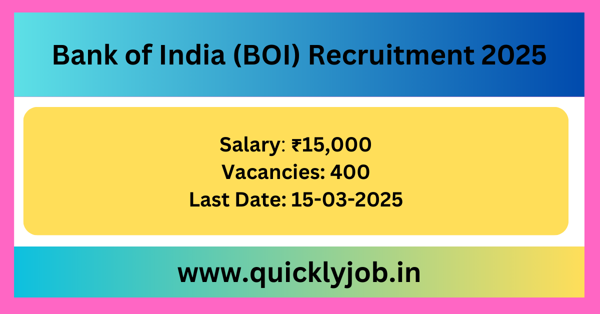 Bank of India (BOI) Recruitment 2025