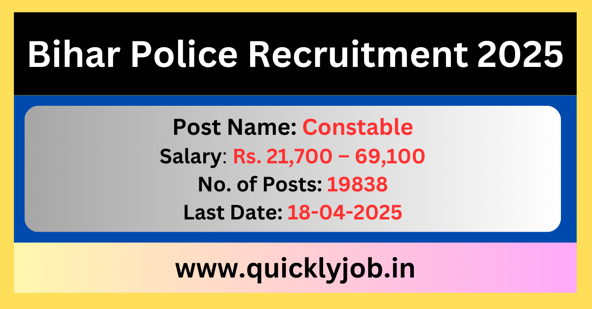 Bihar Police Recruitment 2025